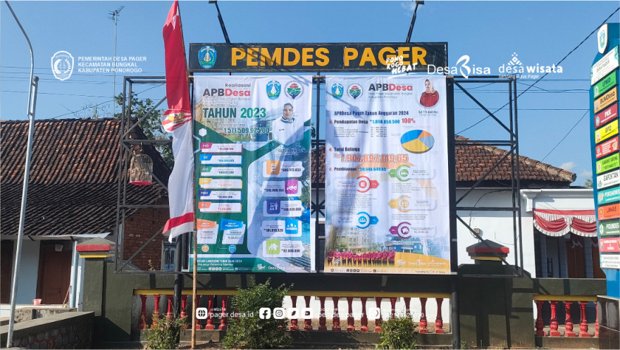 PUBLIKASI APBDES REALISASI TAHUN 2023 DAN APBDES TAHUN 2024